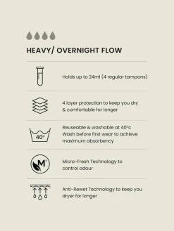 Next Boyshort Heavy Flow Period Knickers 2 Pack^Women Panties