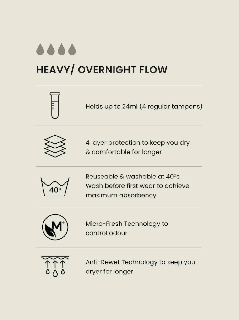 Next Boyshort Heavy Flow Period Knickers 2 Pack^Women Panties