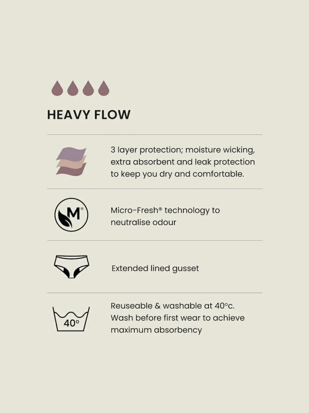 Best Next Black Briefs 2 Pack Teen Heavy Flow Period Pants (7-16yrs)