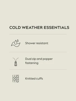 New Next Shower Resistant Longline Padded Coat Black