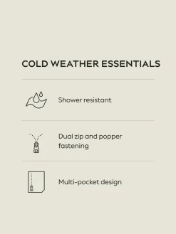 Sale Next Black Shower Resistant Padded Hooded Longline Coat