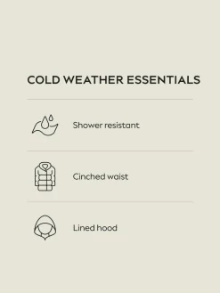 Sale Next Shower Resistant Padded Longline Coat Black