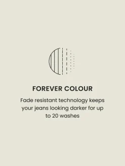 Next Black Solid Single Straight Fit Classic Stretch Jeans^ Jeans|Jeans