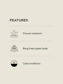 Next ThermoGen Parka Jacket with Borg Lining Black