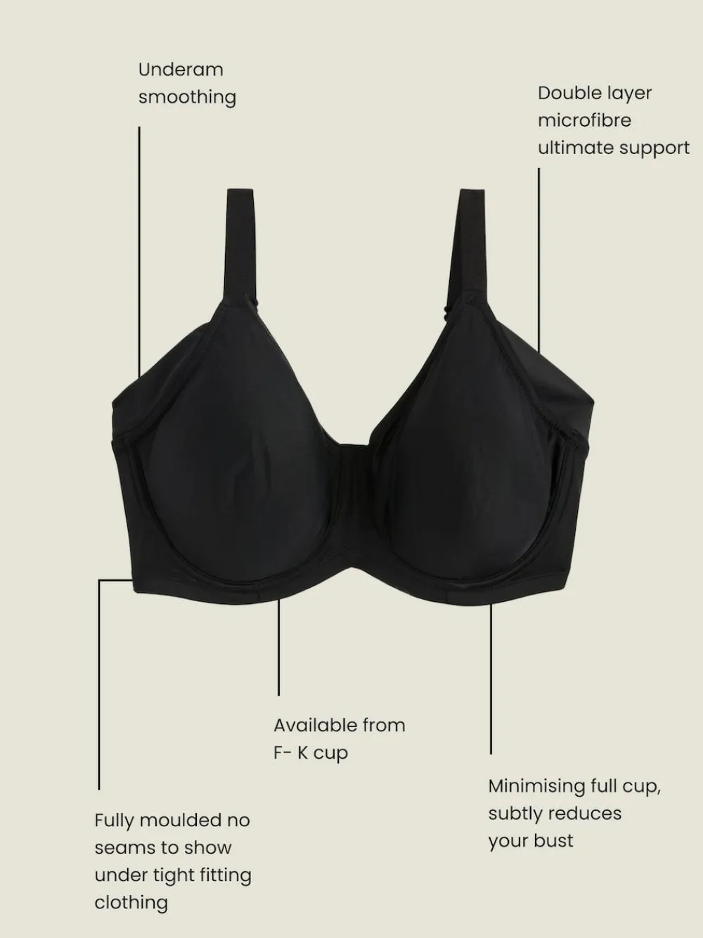 Next F-K Cup Under Arm Smoothing Non Pad Wired Minimising Ultimate Comfort Bras 2 Pack^Women Bras