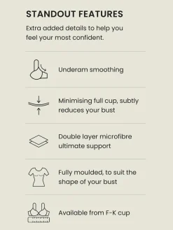 Next F-K Cup Under Arm Smoothing Non Pad Wired Minimising Ultimate Comfort Bras 2 Pack^Women Bras