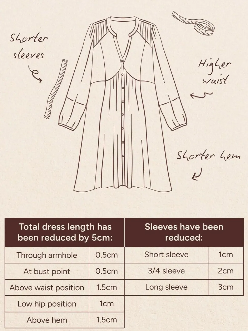 Fat Face FatFace Brown Ditsy Petite Noa 2in1 Midi Dress^Women Midi Dresses|Dresses