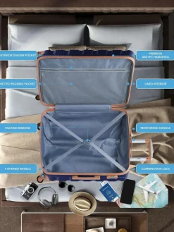 CABIN PRO Flight Knight Medium Blue Check In Hold Luggage Hardcase Travel Suitcases Set Of 2^Women Luggage