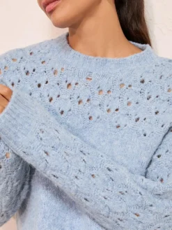 Hot Friends Like These Pointelle Stitch Jumper Blue