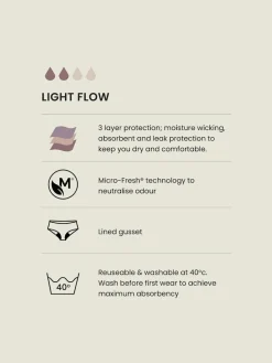 Next Monochrome Teen Light Flow Period Pants 2 Pack (7-16yrs)^ Underwear