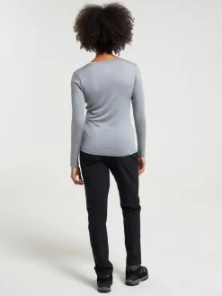 Sale Mountain Warehouse Keep The Heat Quick Drying Thermal Top Grey