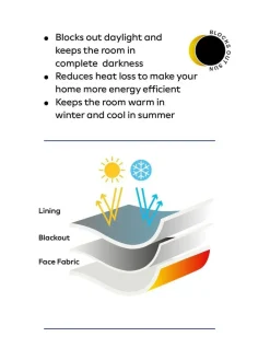 Online Next Natural Light Cotton Blackout/Thermal Pencil Pleat Curtains