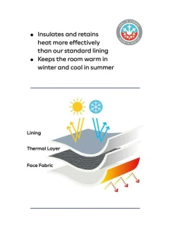 Next Plush Chenille Super Thermal Eyelet Curtains^ Curtains & Blinds