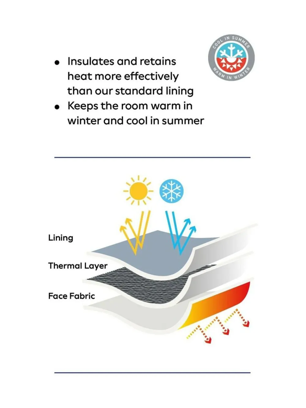 Next Plush Chenille Super Thermal Eyelet Curtains^ Curtains & Blinds