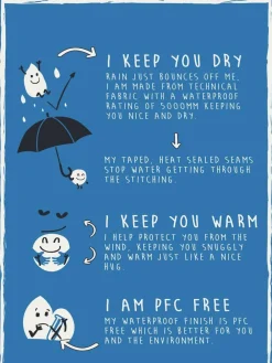 Best Next Waterproof Trousers (9mths-10yrs) Navy Blue