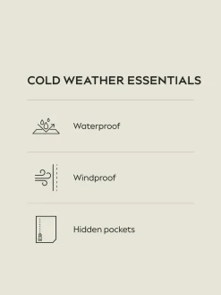 Next Elements Waterproof Padded Coat^Women Coats & Jackets|Coats & Jackets