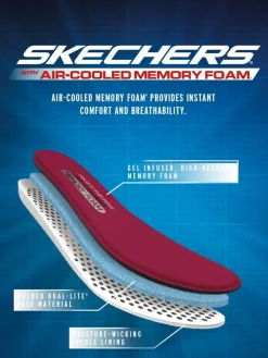 Skechers Black Mens Flex Advantage Fourche Slip Resistant Work Shoes^ Shoes