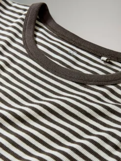 Sale The Set 3 Pack Ribbed Long Sleeve Midi Dresses Navy/Khaki/Stripe