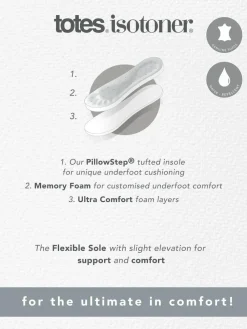 New Totes Isotoner Mens Suede Moccasin With Water Repellency Blue