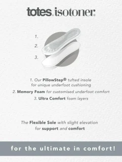 Totes Blue Isotoner Mens Herringbone Lined Moccasin^ Slippers|Slippers