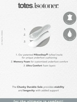 Totes Brown Ladies Isotoner Real Suede Bootie Slippers^Women Slippers