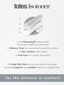 Hot Totes Grey Isotoner Mens Felt Full Back Slippers With Pull Toggle