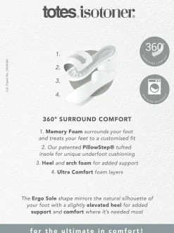 Totes Mens Isotoner Swept Back Popcorn Mule Slippers Grey