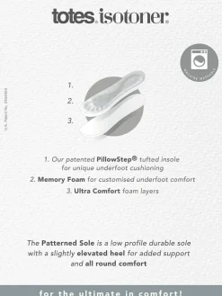 Totes Natural Isotoner Ladies Textured Moccasin Slippers^Women Slippers